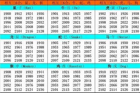 1971 年 生肖|1971年属什么生肖猪 1971年属什么生肖什么命